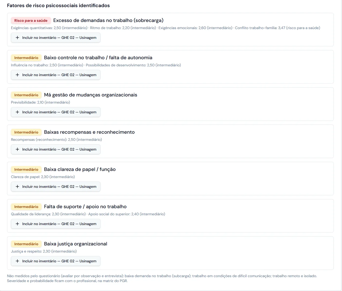 Lista de fatores de risco psicossociais identificados no setor, como excesso de demandas e baixo controle no trabalho, cada um com o botão Incluir no inventário do GHE