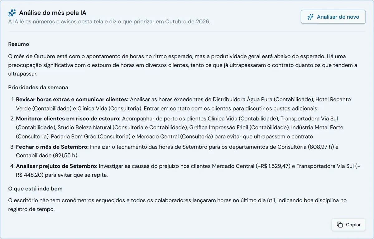 Análise do mês pela IA no RAM Apontamento: resumo, prioridades da semana com os clientes envolvidos e o que está indo bem