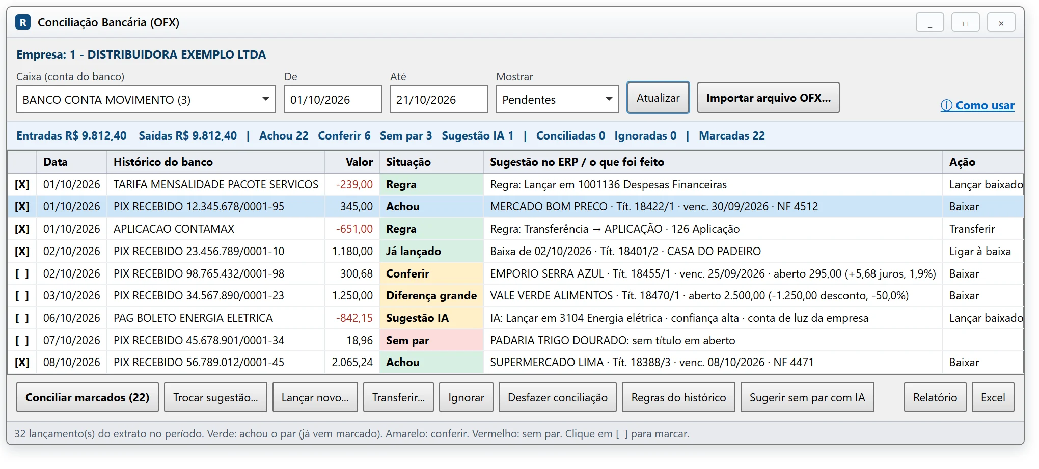 Tela Conciliação Bancária (OFX) do Sistema RAM com as linhas do extrato coloridas por situação: Regra, Achou, Já lançado, Conferir, Diferença grande, Sugestão IA e Sem par, cada uma com a sugestão do título no ERP