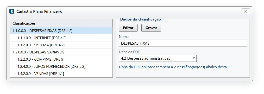 Cadastro de classificação financeira do Sistema RAM com o campo Linha da DRE e a linha mostrada ao lado de cada classificação