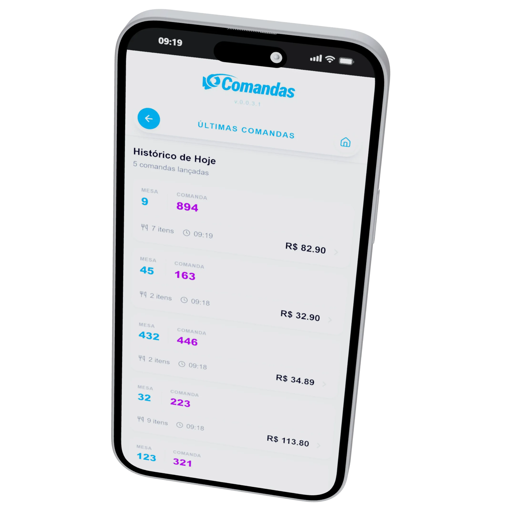Interface RAMComandas 4